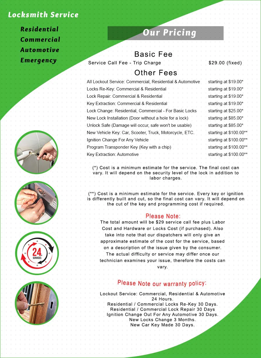 Highland CO Locksmith Store, Highland, CO 303-353-0675